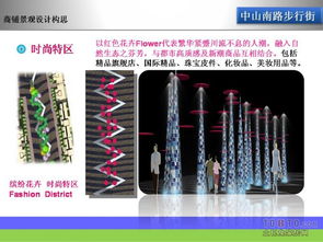 毕业设计 工业风步行街改造效果图与图文设计制作全解析